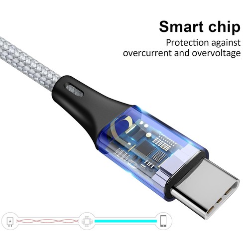 Câble de Charge Multi Splitter USB C, USB A/C vers C PD & QC 3.1A Rapide... - Photo 5/11