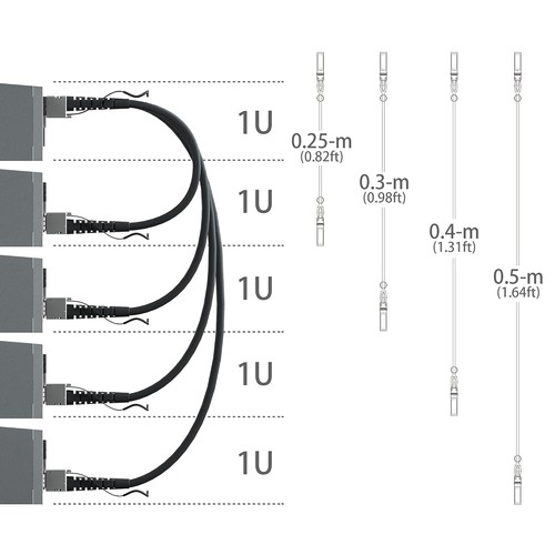 Câble ipolex 10G SFP+ Twinax, fixation directe cuivre (DAC) passif 0,5 m, noir - Photo 8/9