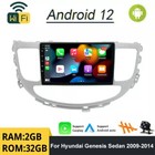 Foto 1 di 6