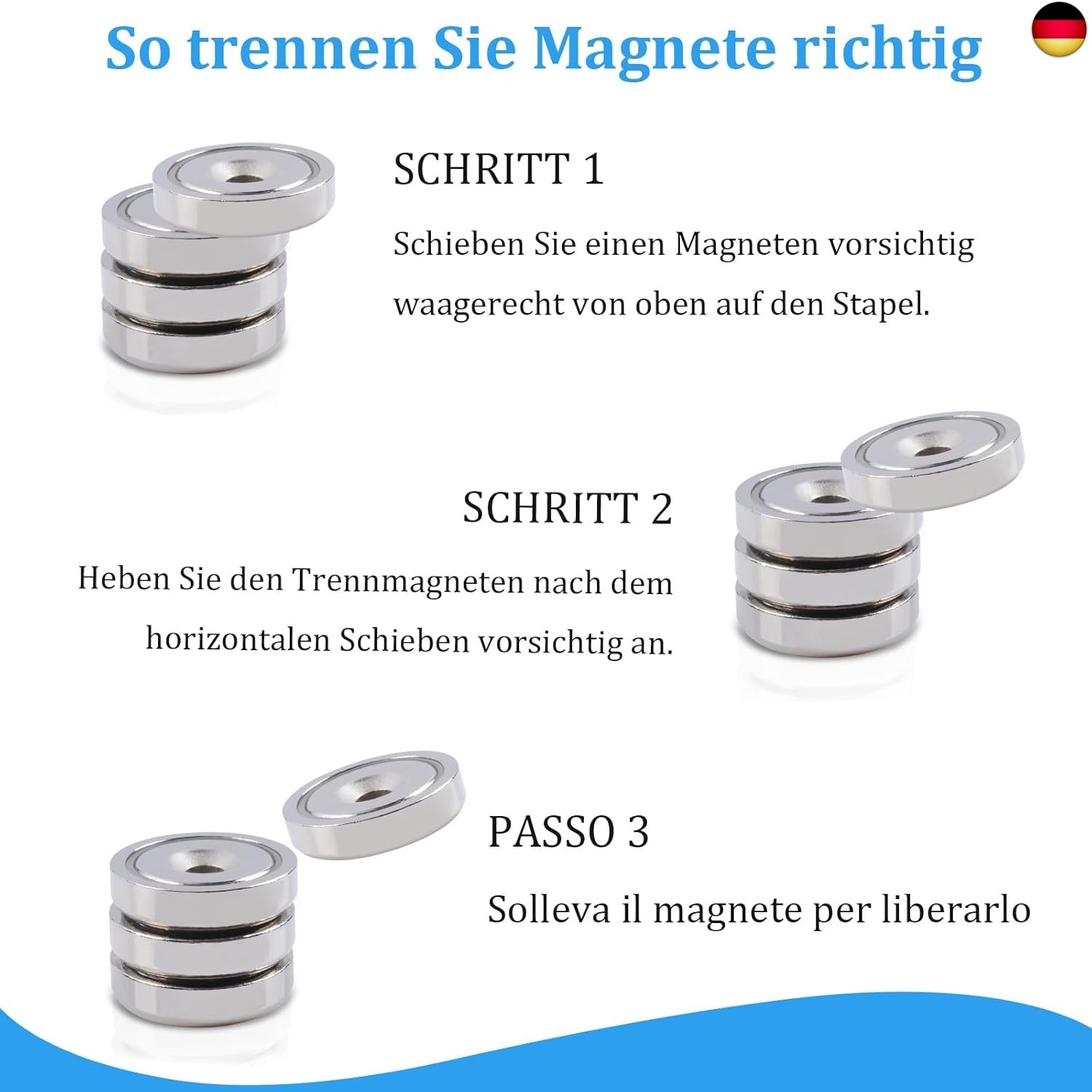 Bild 7 von 7