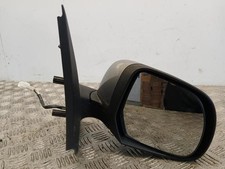 Retroviseur droit (ou coque) Dacia DOKKER