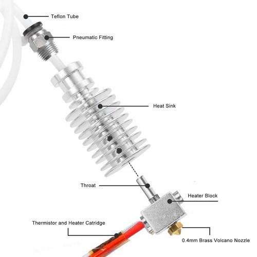 Kit Hot End, Extrudeuse, Kit Hot End, 0,4 mm, Pièces Imprimante 3D pour I3 3D5098 - Photo 6/6