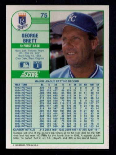 George Brett Collection - PICK YOUR CARD - about 250 different Brett cards - Picture 311 of 501