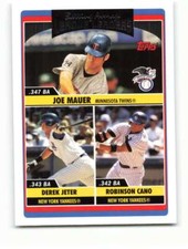 2006 Topps Update #203 Robinson Cano/Derek Jeter/Joe Mauer NM-MT