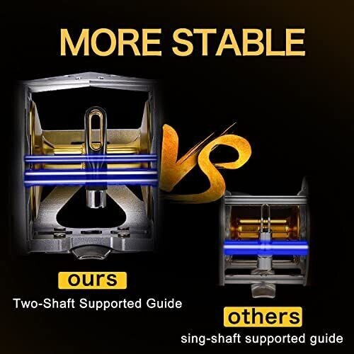 Carretes de pesca de lubina de nivel carrete de arrastre de viento convencional para... - Imagen 7 de 12