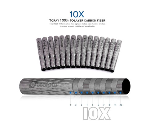 Leofoto LX-225CT+BV-1 Reversible Travel Tripod + Bino Fluid Head Kit - Picture 4 of 13