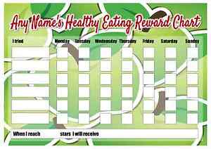 Healthy Eating Reward Chart