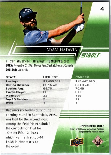 2024 Upper Deck #4 Adam Hadwin PGA - Picture 2 of 2