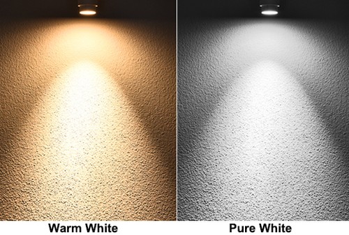 COB LED L Type Track Lighting Zooming Ceiling Light Fixture Picture Focus Lamp - Picture 10 of 15