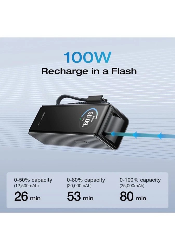 Banco de alimentación rápida EcoFlow 25000 mAh 100 W cables integrados y retráctiles compatibles Foto 3 de 4