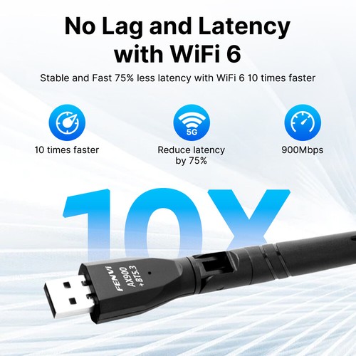 WiFi 6 USB Wifi Bluetooth Adapter for Desktop PC Dual Band 2.4G 5G Wireless Card - 第 5/14 張圖片