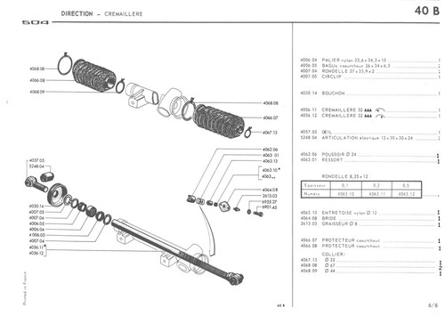 Ensemble Palier Complet de Direction Peugeot 204 304 305 405 504 505 Alpine A310 - Picture 4 of 8