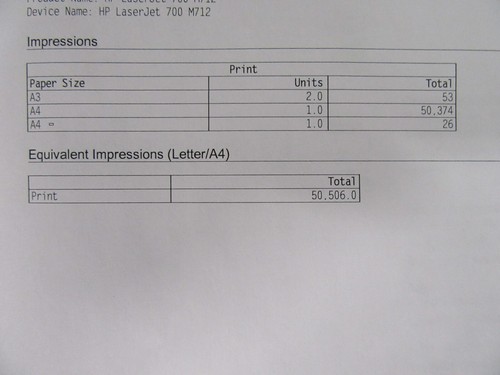 Impresora HP LaserJet 700 M712dn Mono A3 A4 Impresora Bajo Cuenta Menos de 51K GARANTÍA - Imagen 4 de 6