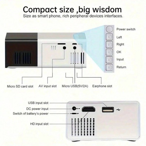Mini Projector, Portable, Compatible with USB, AV, Laptop, Android/iOS. - Picture 11 of 16
