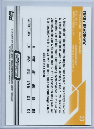 2023 Topps Composite #33 Terry Bradshaw Blue Refractor /150 - Picture 2 of 2
