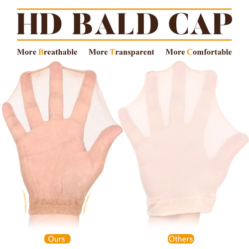 HD Wig Cap or Women, 20 Pcs Transparent Wig Cap for Lace Front Ultra Thin, Nude - Picture 2 of 12