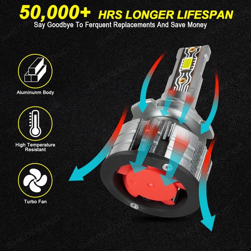 For Jeep Grand Cherokee 2011 2012 2013 Combo LED Headlight+Fog Lights Bulbs Kits - Picture 5 of 17