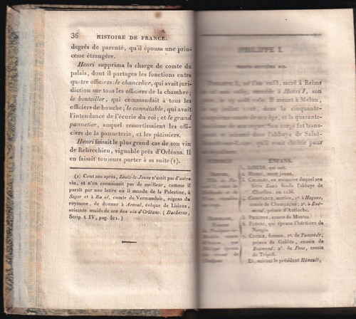 HISTOIRE de FRANCE de PHARAMOND à LOUIS XVIII abrégé par M. de MOULIÉRES 1820 T2 - Picture 5 of 12