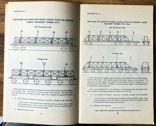 British Railways Instructions Diagrams Loading & Securing Long Exceptional Loads - Picture 5 of 6