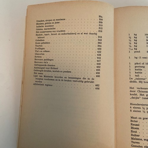 Groot Nieuw Volledig Indisch Kookboek 1381 Recepten Hardcover 1973 JMJ Catenius - Bild 11 von 16