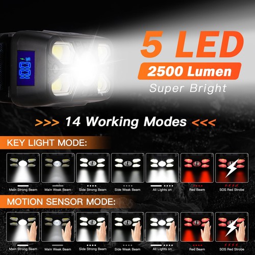 Rechargeable Headlamp,2 Pack Super Bright 5 Led Head Lamp with Red Light, 14 ... - Bild 2 von 8