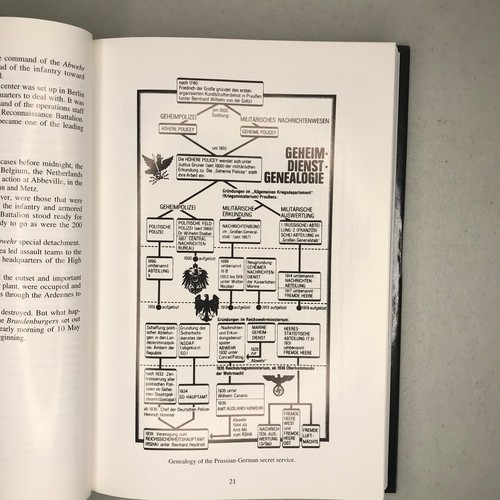 THE BRANDENBURGERS GLOBAL MISSION J.J. Fedorowicz Publishing Inc. 1977 1st ed. - Picture 8 of 23