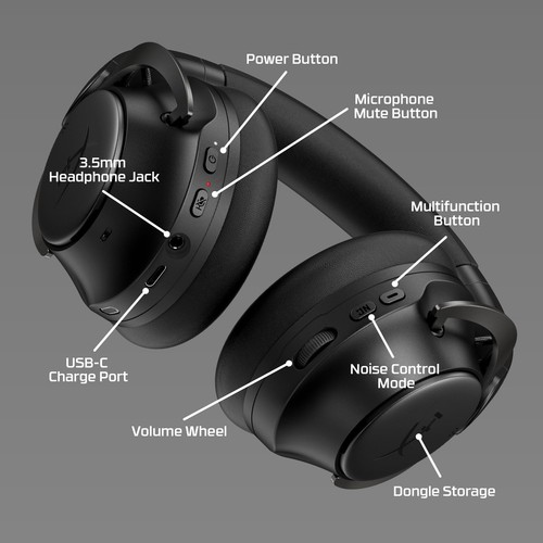 HyperX Cloud Mix 2 – Dual Wireless Over-Ear Headphones with ANC 24GHz dongle ... - Picture 6 of 7