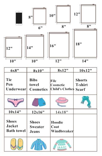 Smoer Frosted Zipper Bags Resealable for Clothes, 100 pcs 10x13 inch Plastic ... - Picture 4 of 9