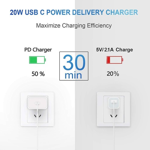 Wholesale USB-C Charger For Apple iPhone 14/13/12/11 Pro Max - Fast Charge Cable - Picture 8 of 16