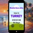Données mobiles eSim - Turquie 3 Go - 20 Go pour 30 à 60 jours vacances à l'étranger voyage jours
