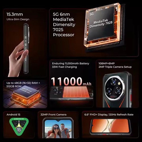 Oukitel WP55 Pro 5G Rugged Phone Android 15 NFC 120Hz 48GB+512GB 108MP 11000mAh - Picture 3 of 11
