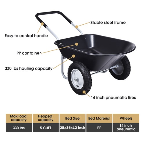 Dual Wheel Wheelbarrow Heavy Duty Garden Cart 330lbs Capacity Utility Cart Black - Picture 4 of 11