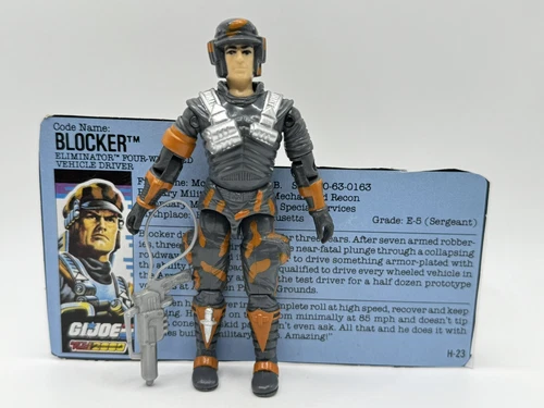GI Joe 1987 Blocker 100% Complete Vintage Hasbro Action Figure With Card