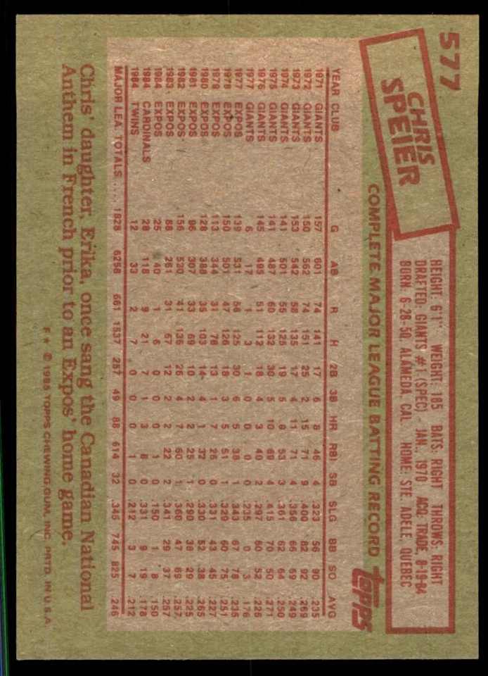 1985 Topps Chris Speier Baseball Cards #577 - Image 2 of 2