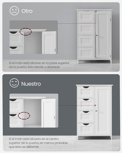 Armario de Baño Estrecho con 3 o 4 Cajones y Estante Ajustable, Compacto - Imagen 20 de 20
