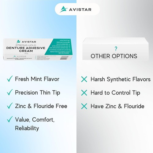 Extra Strong Water-Resistant Denture Adhesive Cream - 12 Hour Hold, Mint Flavor - Picture 10 of 11