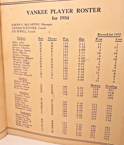 1934 Braves vs New York Yankees Spring Program: RUTH, GEHRIG, DICKEY, CROSETTI - Picture 6 of 8