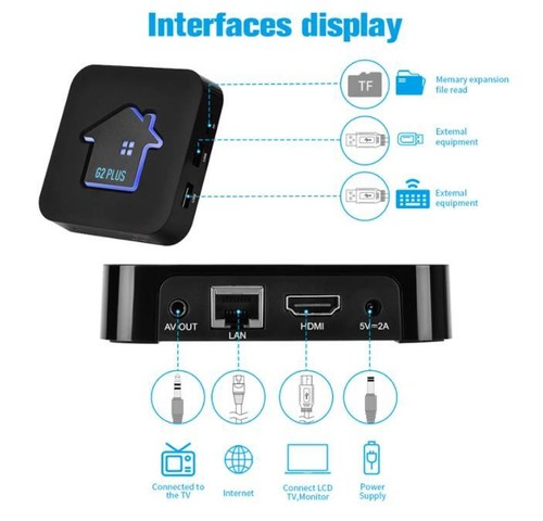 Smart TV Box Android11 Amlogic 905W2 Quad Core - Picture 3 of 12