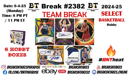 NEW YORK KNICKS 2024-25 NBA Select Basketball Hobby 6 BOX Break #2382