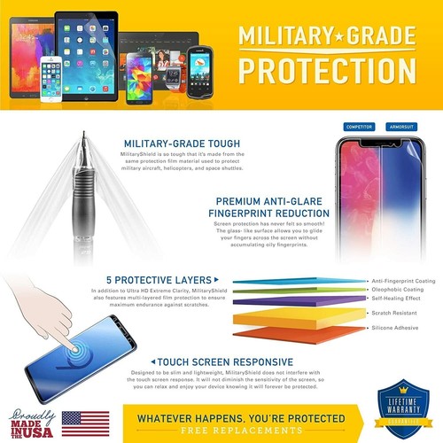 ArmorSuit MilitaryShield Amazon Fire Phone Clear Anti-Bubble Screen Protector - Picture 6 of 6