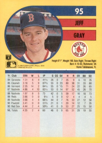 S1R7: 1991 FLEER BASEBALL #'S 1-250 YOU PICK .99 - 1.25 - Picture 196 of 506