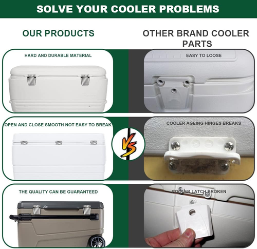 Cooler Stainless Steel Hinge & Latch Kit, for Igloo Cooler Replacement Parts, Ic - Picture 6 of 12