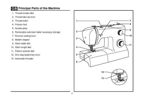 Singer 2277 Sewing Machine-Complete Owners Instruction Operation User Manual-CD - Picture 5 of 7
