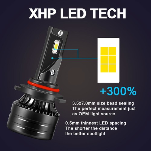 LED Headlight Kit 9005 HB3 6000K White High Beam Bulb for Cadillac STS 2005-2011 - Picture 8 of 12