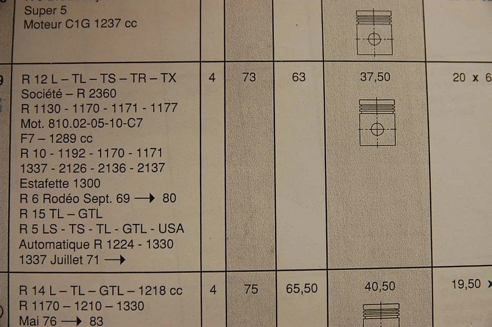 Renault 5TS R5 TS 12 TS, TR R 10 R 6 R 15 GTL 73mm pistons liners rings pins set - Image 2 of 4