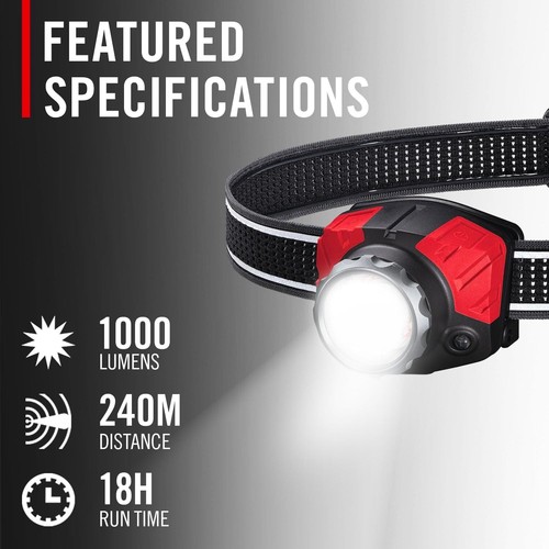 FL85R 1000 Lumen Rechargeable LED Headlamp - Tri-Color Light & Focus Technology - Picture 4 of 12