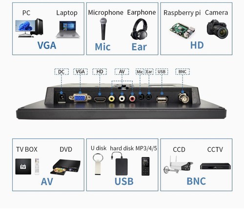 Qcvoruno 10.1 inch Security Monitor & Displays 1024 * 600 Resolution Support ... - Picture 3 of 3