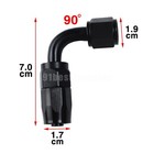 Afbeelding 15 van 21