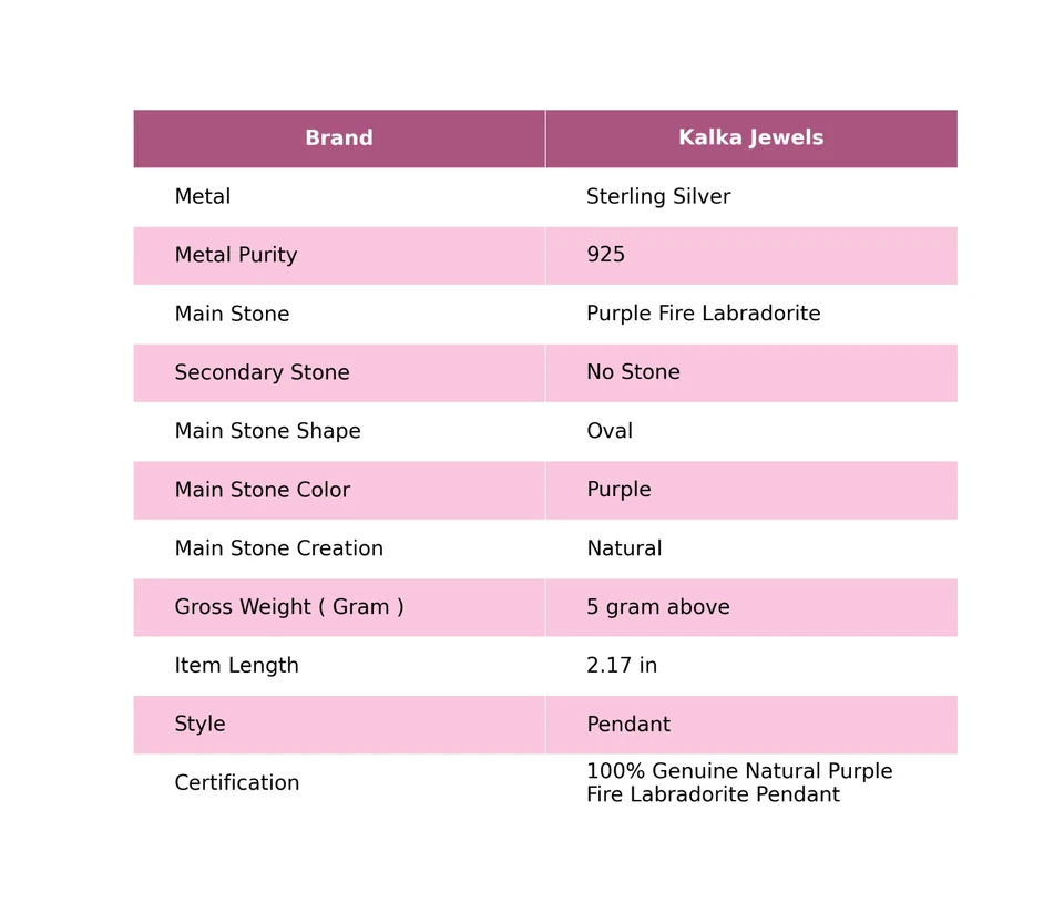 Colgante de plata de ley 925 con piedras preciosas de labradorita de fuego púrpura natural para mujer Foto 2 de 4