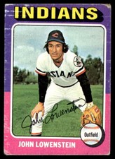 1975 Topps Mini #424 John Lowenstein See Scan